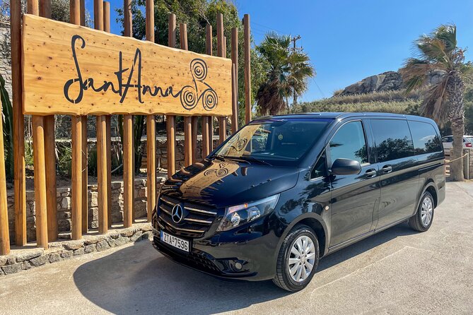 4 Hour Private Island Tour in Mykonos - Mykonos in a day - Key things I’d zero in on before you go