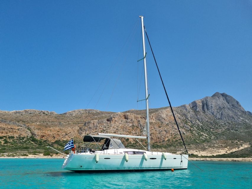 Kissamos: Balos and Gramvousa Private Sailing Trip with Meal - Price and Value: $931 for Up to 10 People