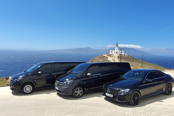 Mykonos Private Island Tour - What’s included vs. not included, and how the price feels